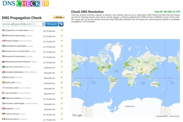 global server for load balancer